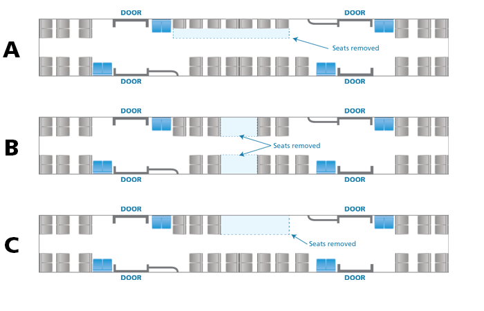 Test Layouts