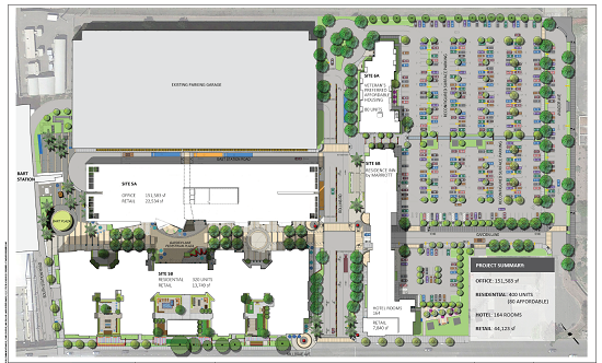 Gateway at Millbrae Site Plan