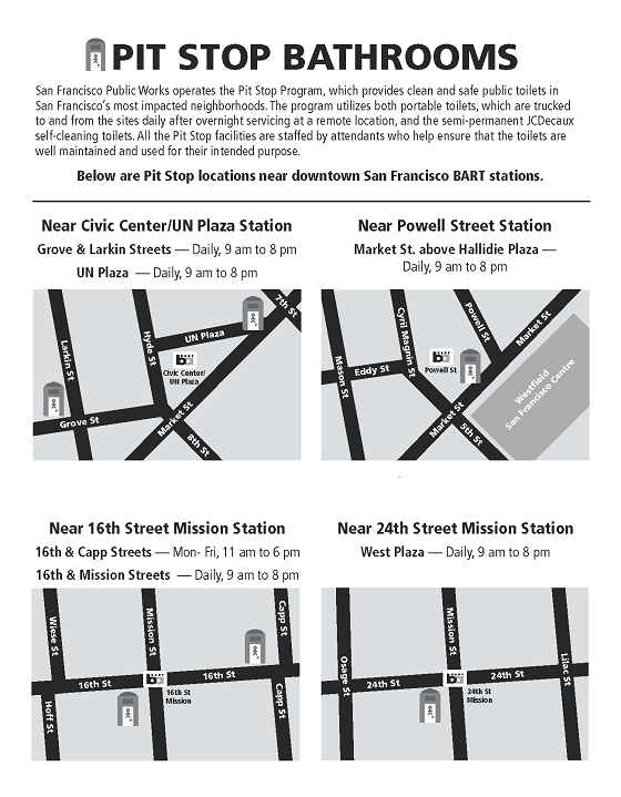 New Pit Stop Map