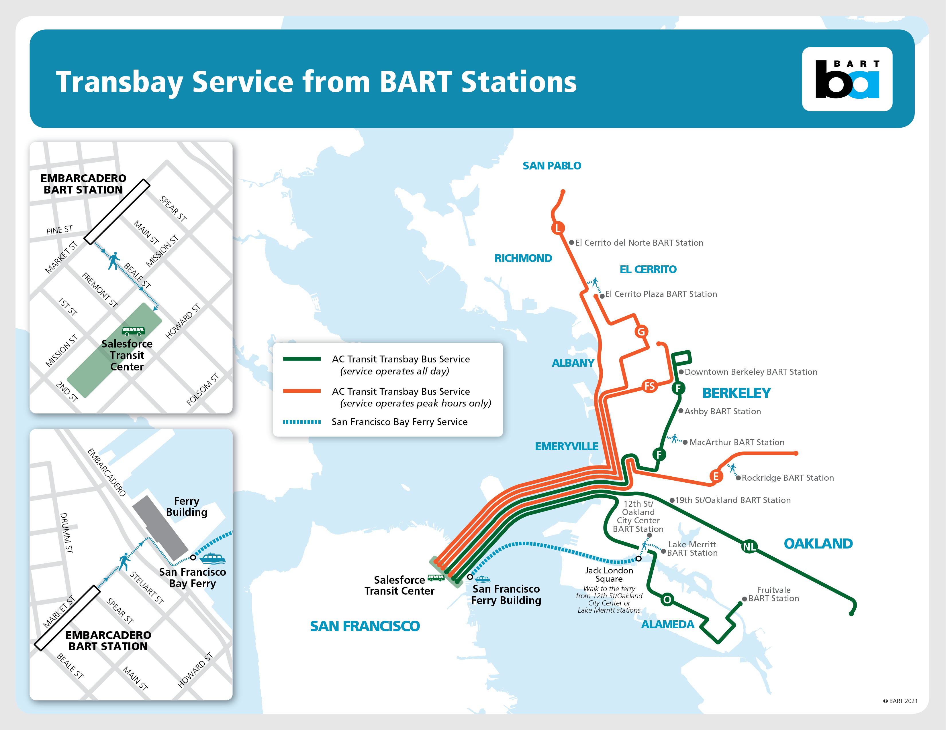 Transbay Alternatives