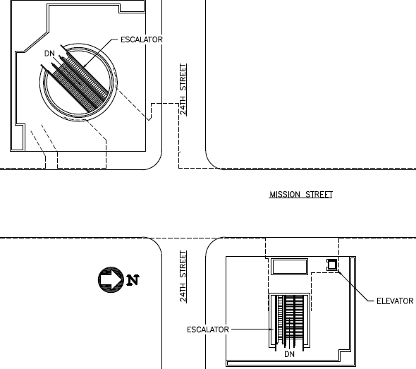 Escalator locations