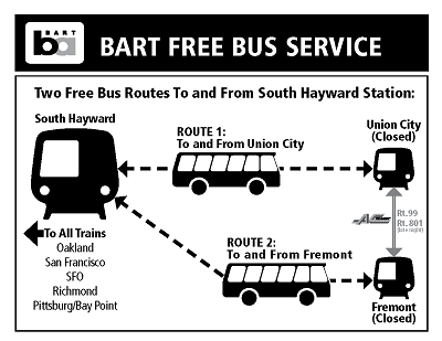 Bus bridge So. Hayward to Union City & So. Hayward to Fremont