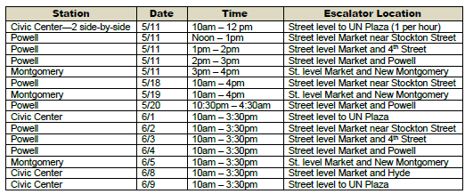 Work schedule