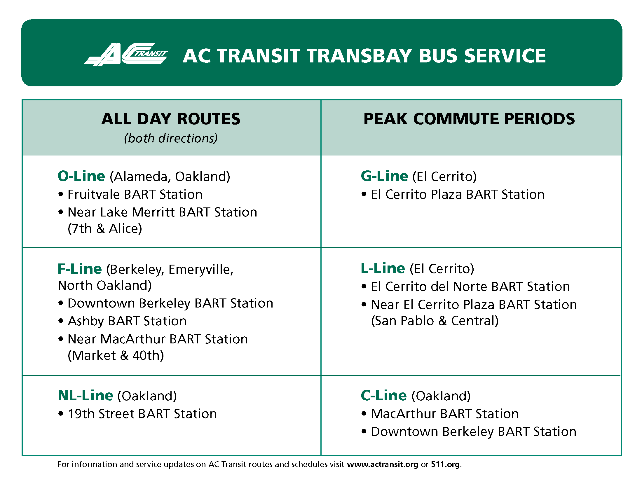 Transbay alternative