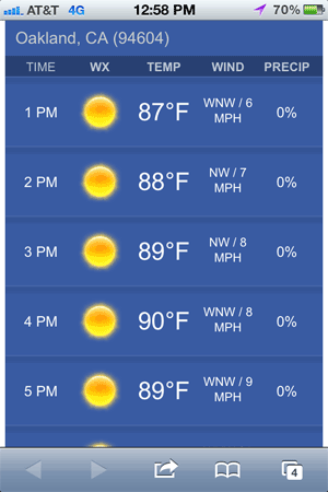 phone screen showing high temperatures