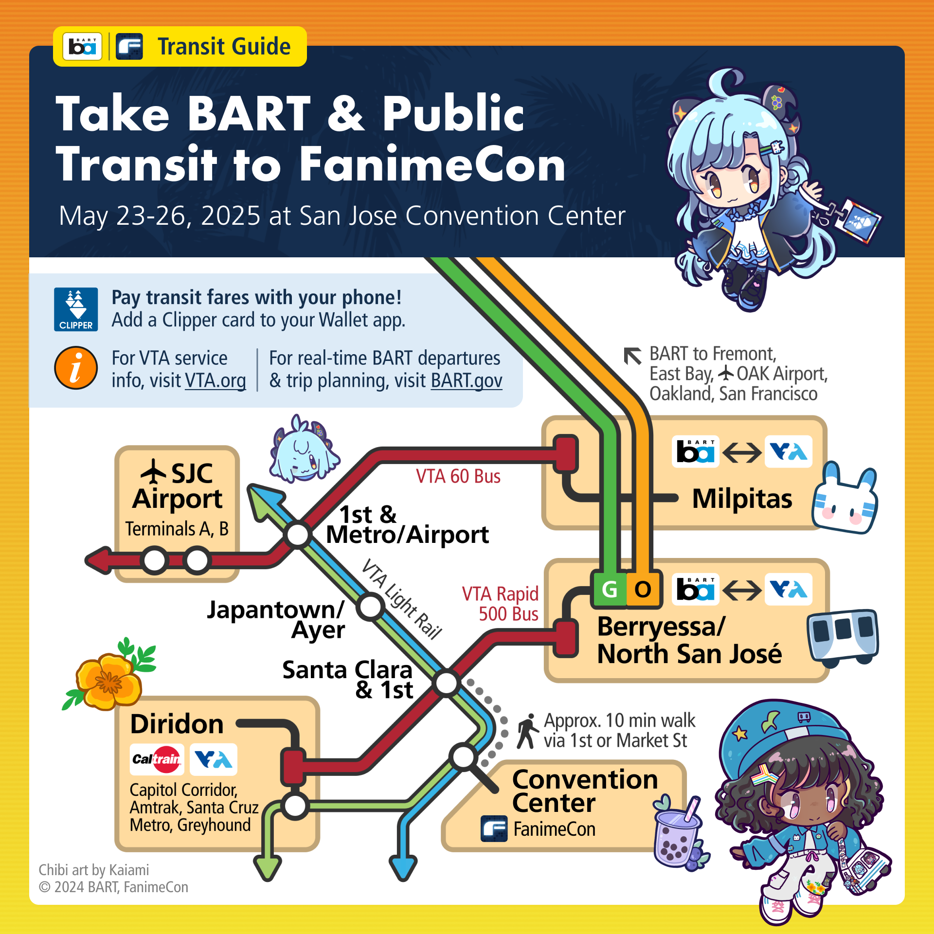 FanimeCon rider guide