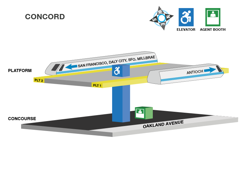 Concord station accessible path