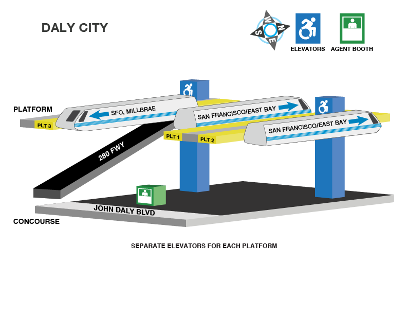 Daly City station accessible path