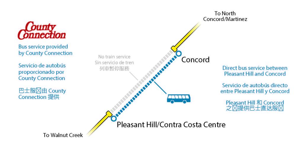 bus bridge map