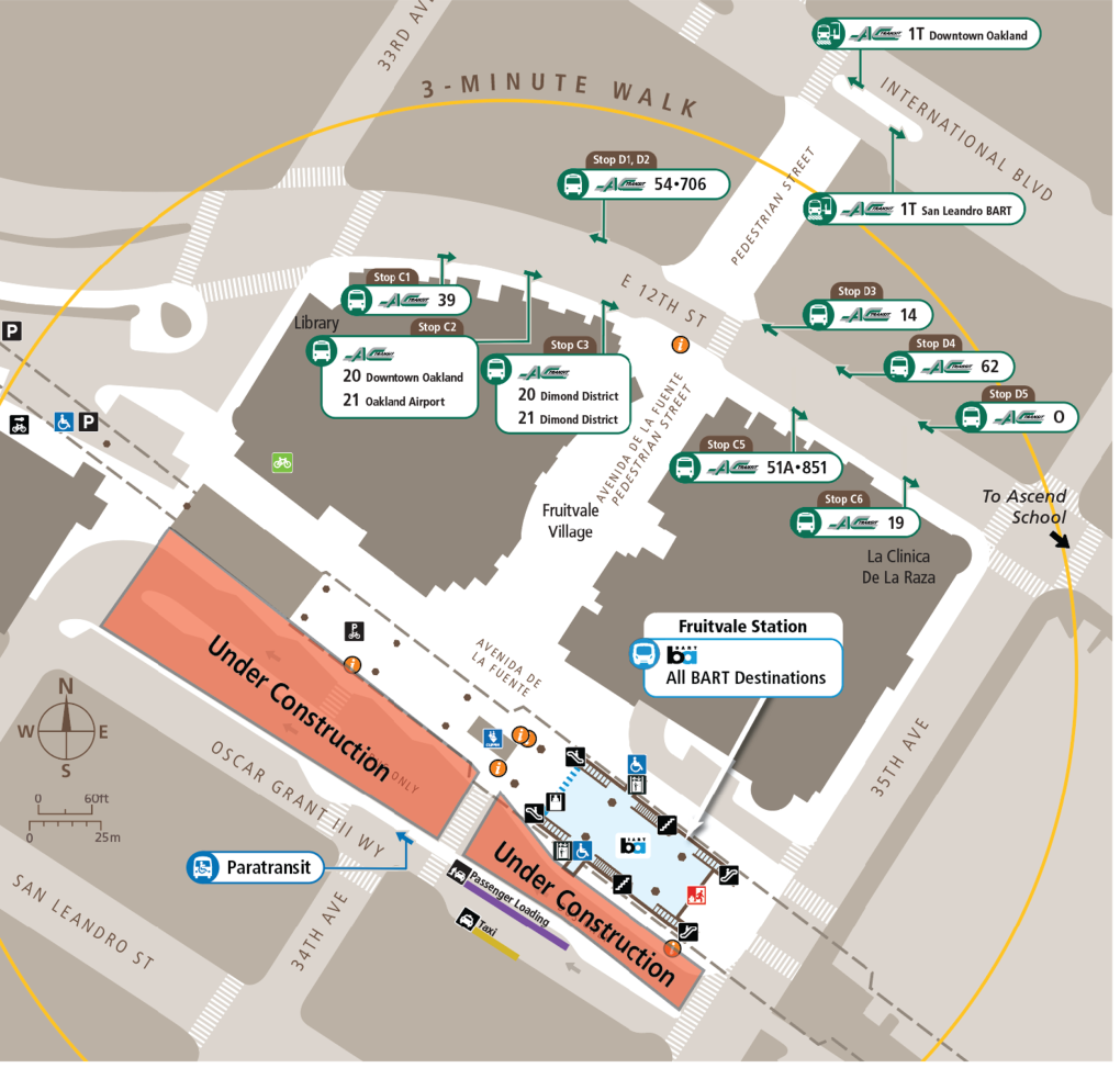 Map of Fruitvale Station access improvements in July and August