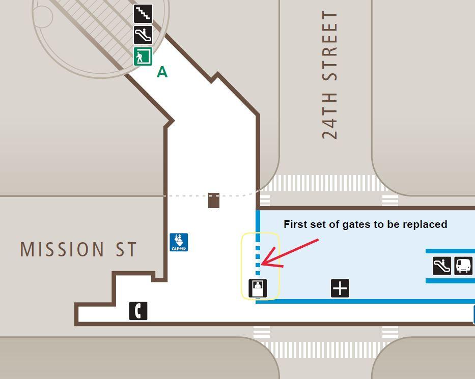 Map of concourse level of 24th Street/Mission Station showing first array of old gates to be replaced with Next Generation Fare Gates. Array is located near Mission and 24th Streets.