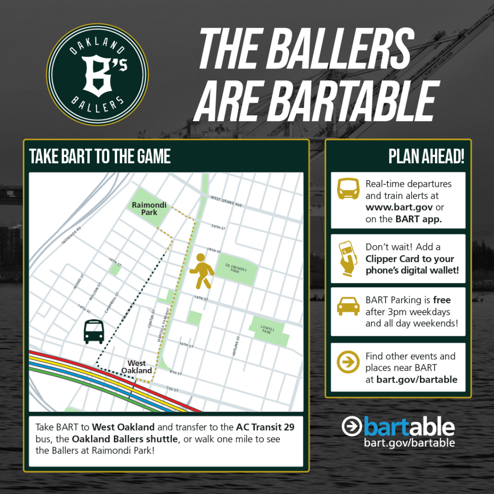 This promotional image for BART features a map of downtown Oakland with highlighted transportation routes to Raimondi Park, encouraging the use of BART to travel to watch the Oakland Ballers game, accompanied by details on planning the trip and downloading the BART app for convenience.