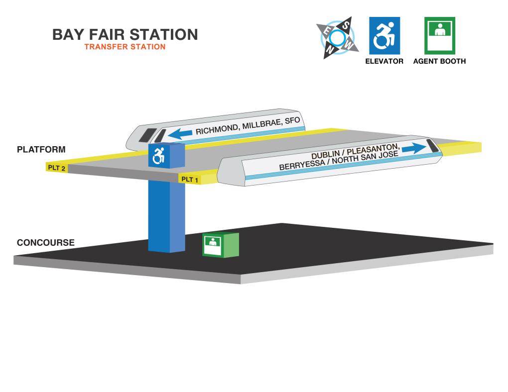 Image displaying elevator locations and station agent booths