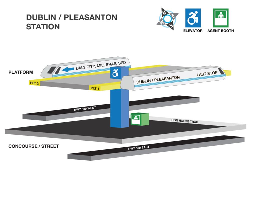 Image displaying elevator locations and station agent booths