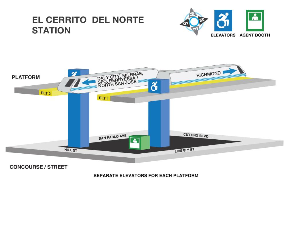 Image displaying elevator locations and station agent booths