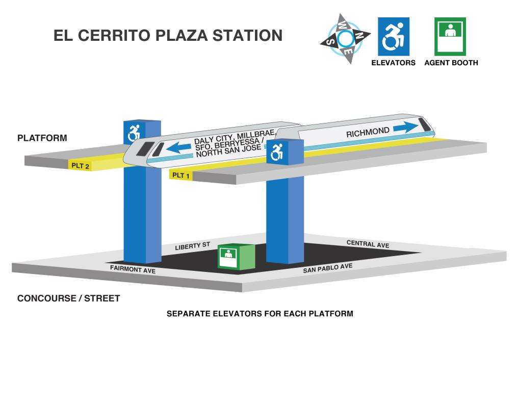 Image displaying elevator locations and station agent booths