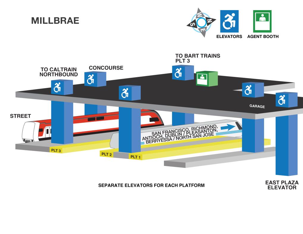 Image displaying elevator locations and station agent booths