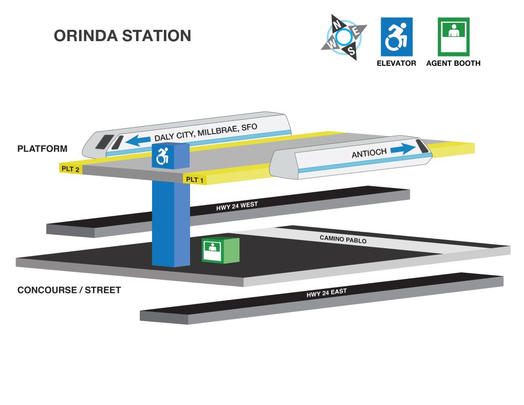 Image displaying elevator locations and station agent booths