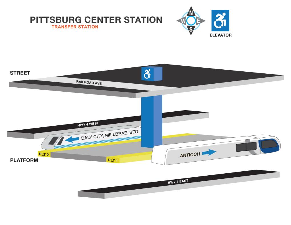 Image displaying elevator locations and station agent booths