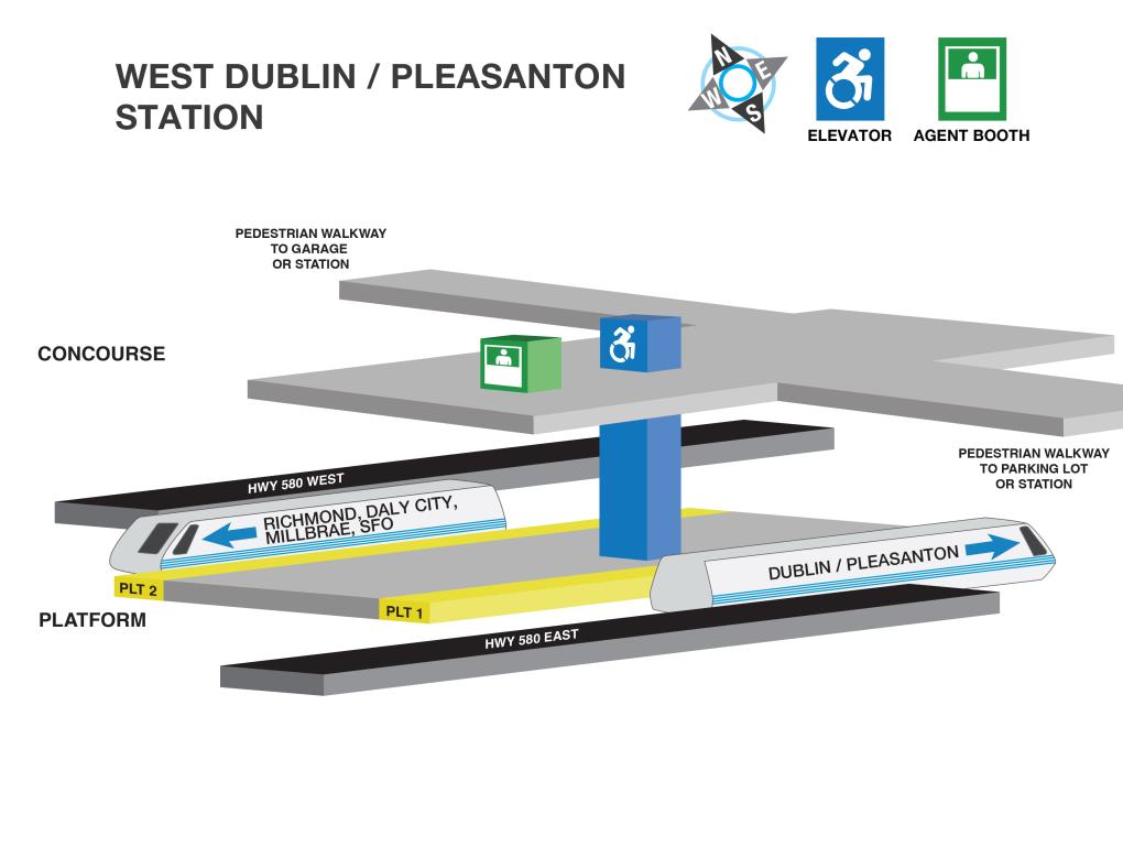 Image displaying elevator locations and station agent booths