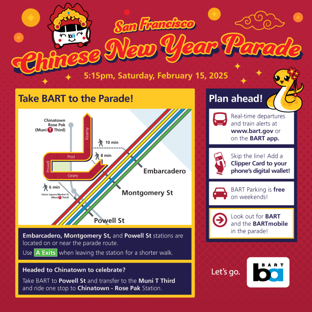 Promotional image for the San Francisco Chinese New Year Parade on February 15, 2025, featuring a festive red and yellow design. Includes travel directions using BART with map showing routes from Embarcadero, Powell St, and Montgomery St stations to Chinatown. Highlights include a free ride option on BART, real-time departure information, and a reminder to plan ahead and add alerts via the BART app. A cartoon snake and a graphic reading "Let's go!" are also depicted.