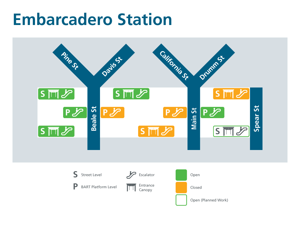 Map showing escalator status at Embarcadero Station