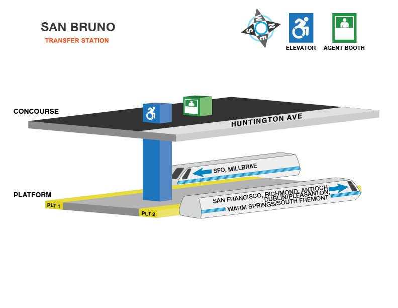 San Bruno station accessible path