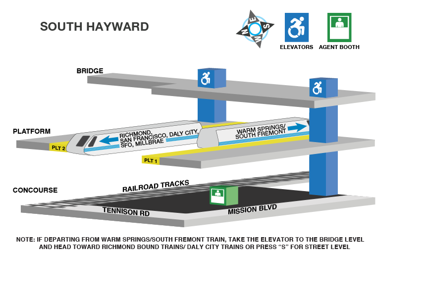 South Hayward station accessible path