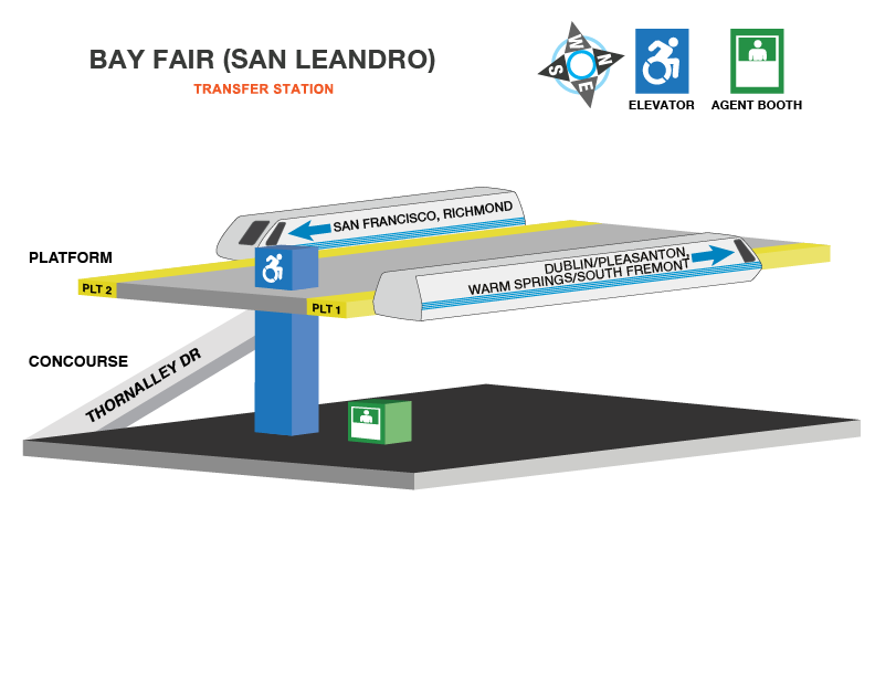 Bay Fair station accessible path